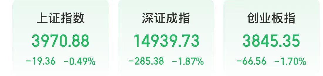 今天,半导体设备、国产算力等板块走强